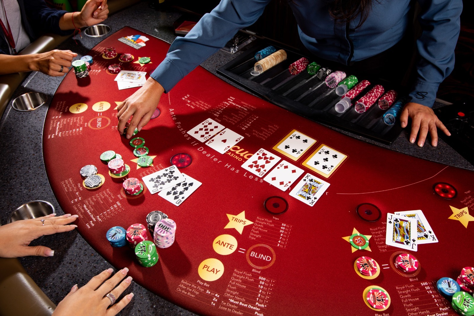 Keunggulan dan Peluang Menang dalam Slot PG Soft